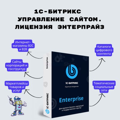 1С-Битрикс: Управление сайтом. Лицензия Энтерпрайз - купить в Турчаниновском